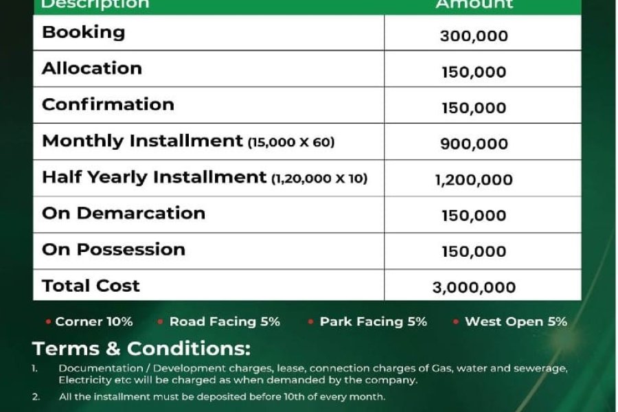 ملیر ٹاؤن ریذیڈنسی