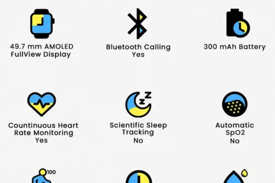 Ronin R-09 Ultra Smart Watch