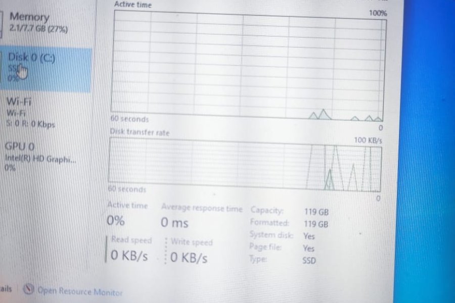 Lenovo core i5 5th generation