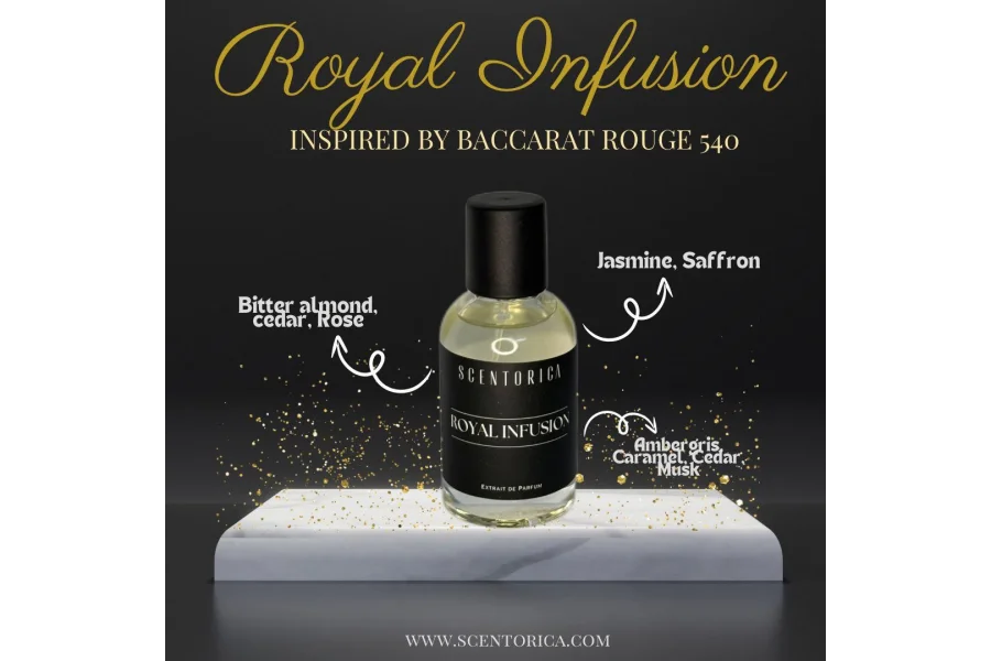 لگژری پرفیوم