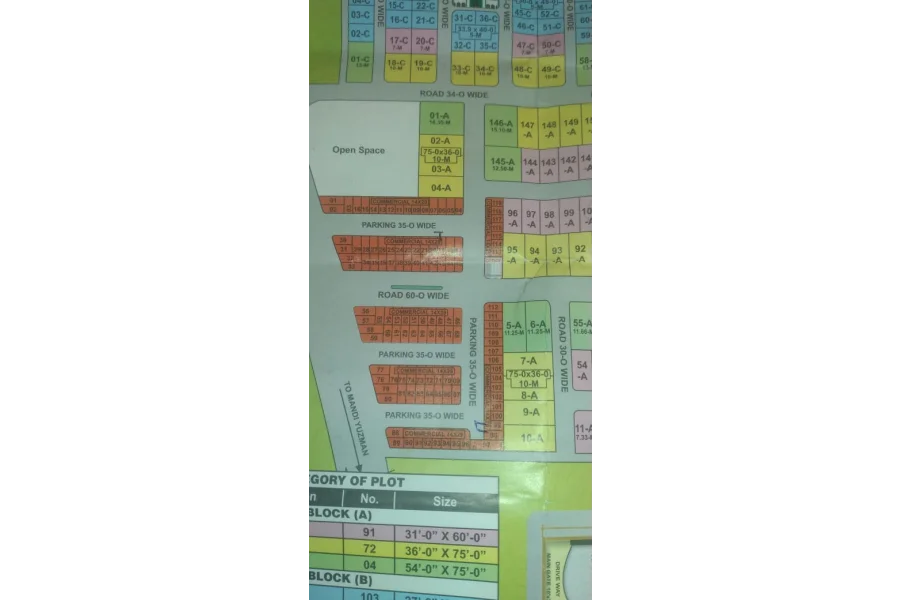 2 shop for sell