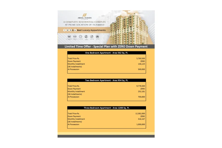 2 Bed Apartment in Ajmal Tower, Residential Complex B17 Islamabad