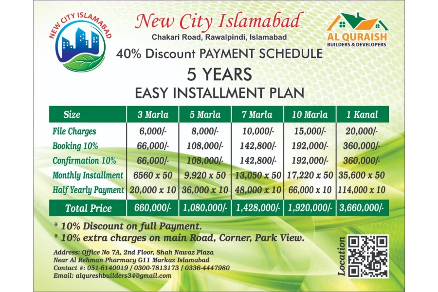 3 Marla Plots available in New City Islamabad