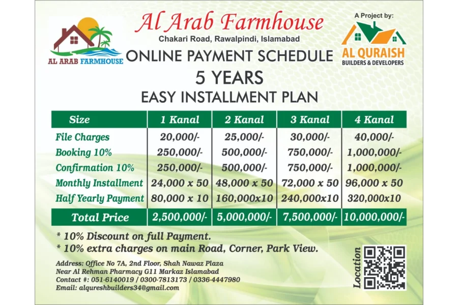 4 کنال فارم ہاؤس برائے فروخت