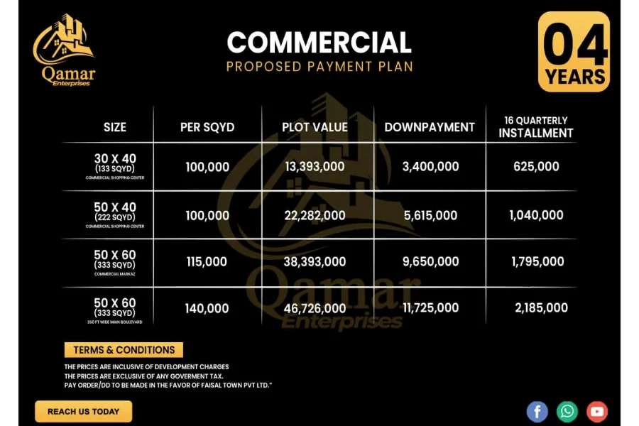 Park View City Phase 2