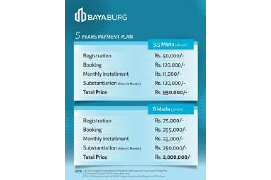 بیا برگ میں 3.5 مرلہ