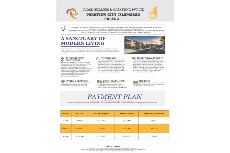 5 Marla Plots in Park View City Phase 2