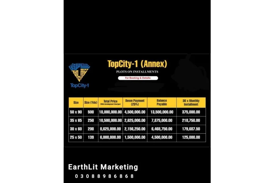 Plot Available in Top City