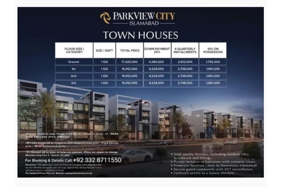 Town Houses | Park View City