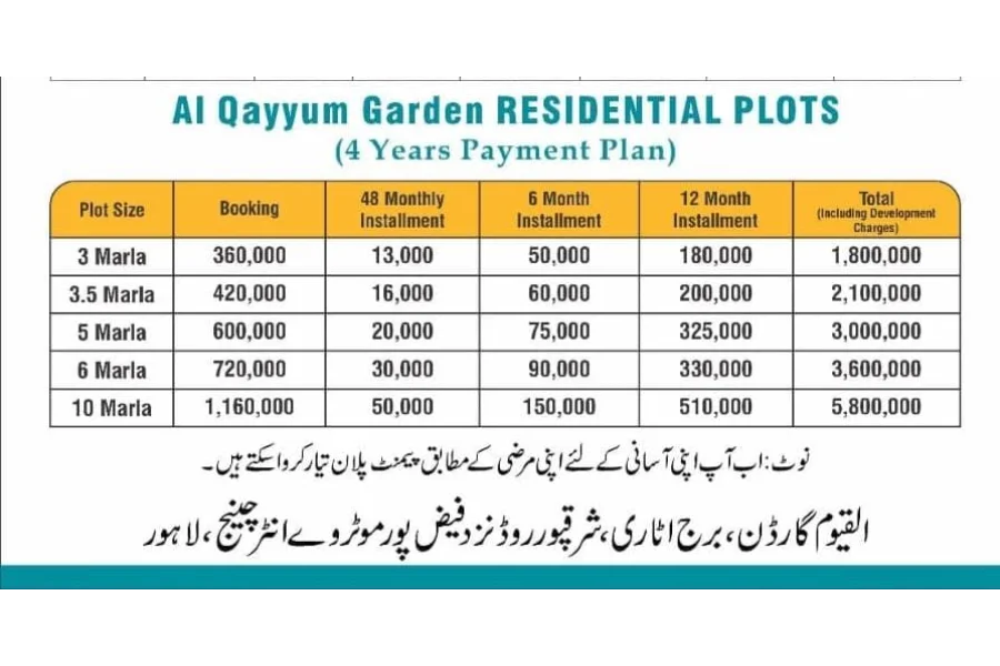 القیوم گارڈن رہائشی پلاٹس (4 سالہ ادائیگی کا منصوبہ)