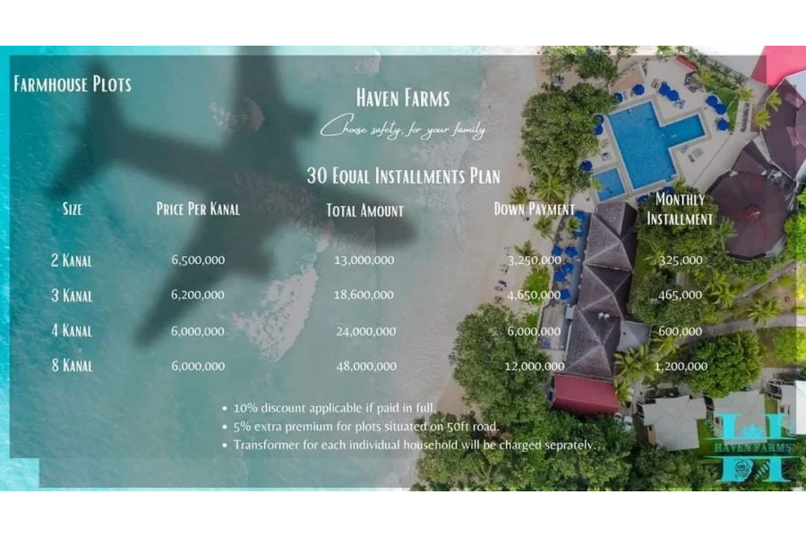 Plots For Sale in Safari Garden Housing Scheme Lahore