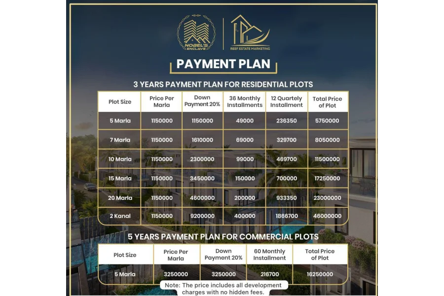 40 marla plot for sale in NOBLE ENCLAVES