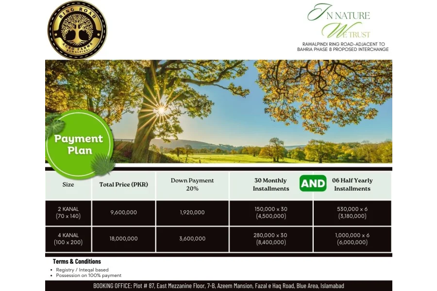 4 Kanal Farm House | Agro farm Houses