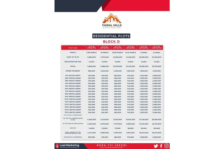 1 Kanal | Faisal Hills