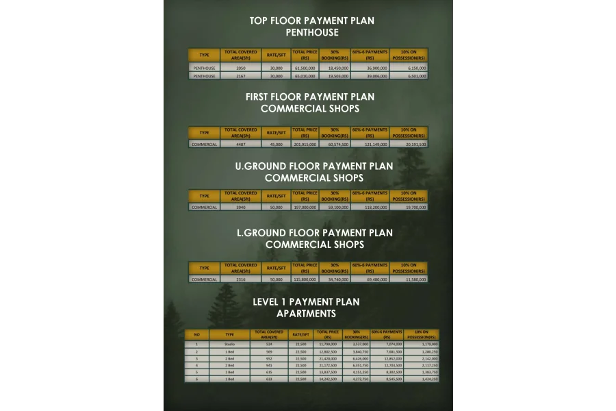 Pent House | The Breeze Murree