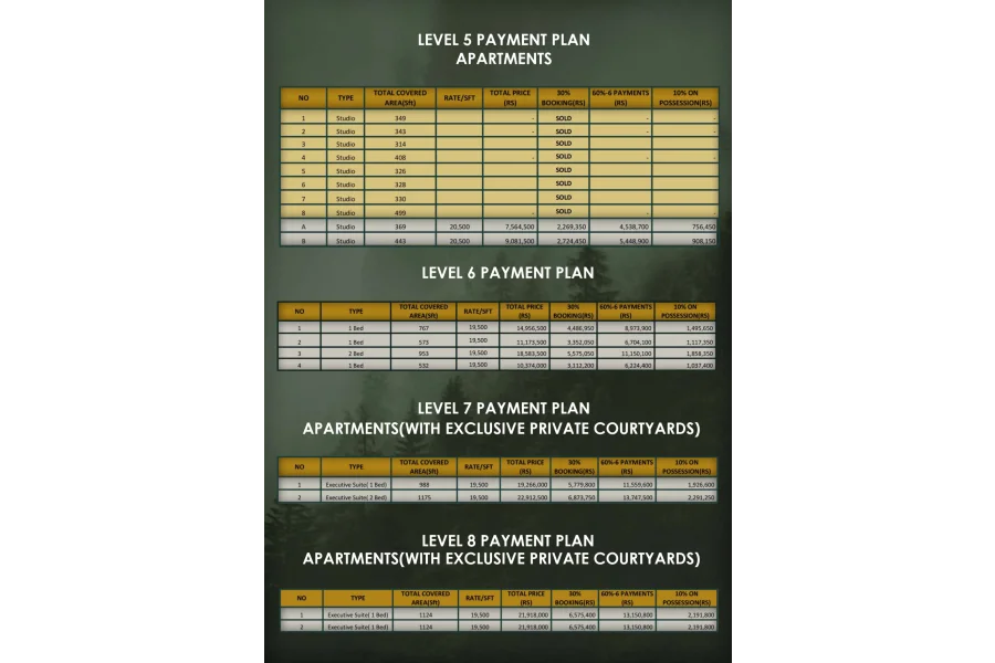 سٹوڈیو اپارٹمنٹ | مری کی ہوا۔۔۔
