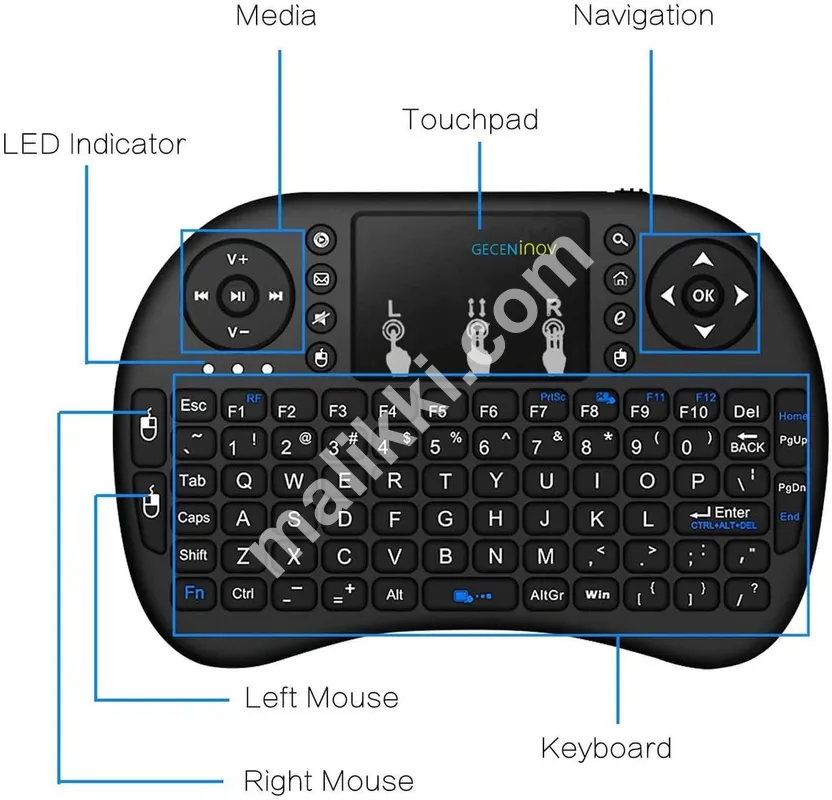 GHz Wireless Gaming Keyboard Available For Sale