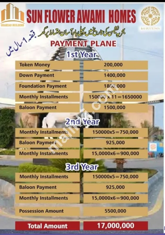 بحریہ نشیمن لگژری ہاؤس