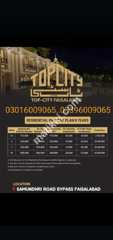 5 Marla Plot For Sale in Top City Faisalabad