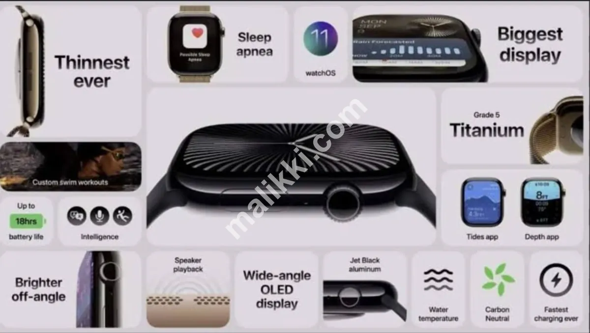 Series 10 AAA replica